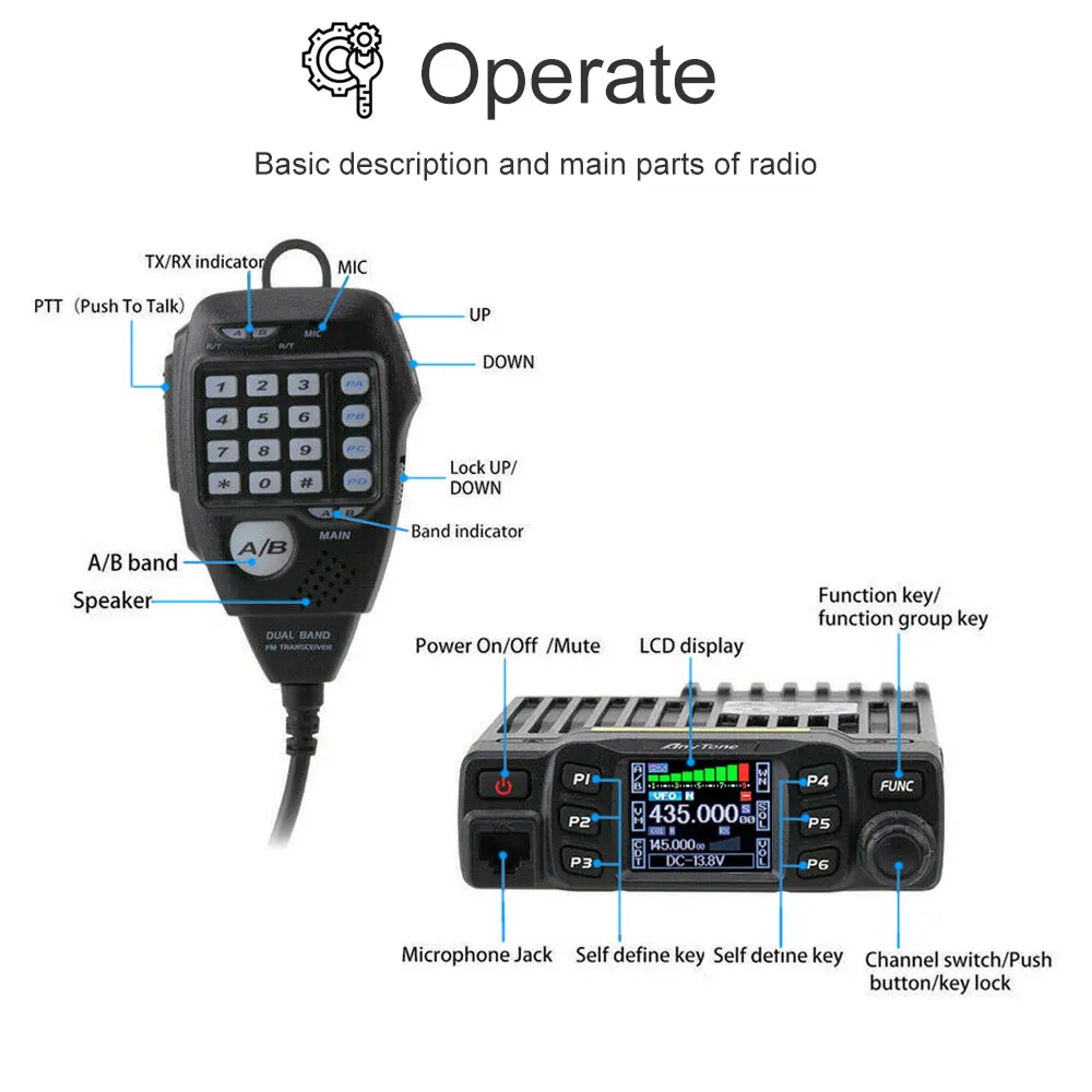 Anytone Mini émetteur-récepteur mobile double bande VHF/UHF 5 W/15