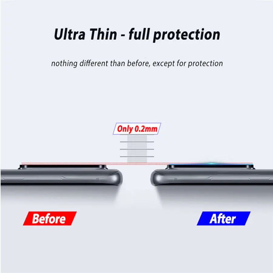 2 в 1 закаленное стекло для объектива камеры Samsung Galaxy A10 A20 A40 A50 A51 A70 A71 A20e A30s +