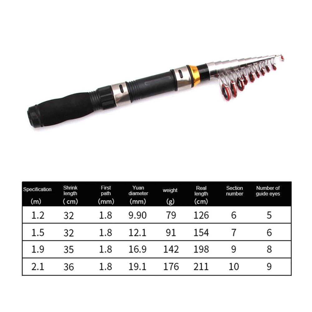 Dead Stick Ice Rodversatile Carbon Fiber Ice Fishing Rod - Hard Tune,  Superhard Frp, Scalable For All Fishing Scenarios
