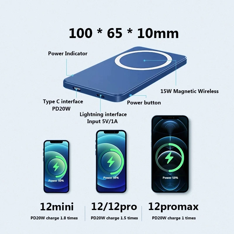 Magsafe-Batería Externa auxiliar de 15W, cargador inalámbrico para apple iphone 12promax mini, 10000mAh, Xiaomi - Imagen 5