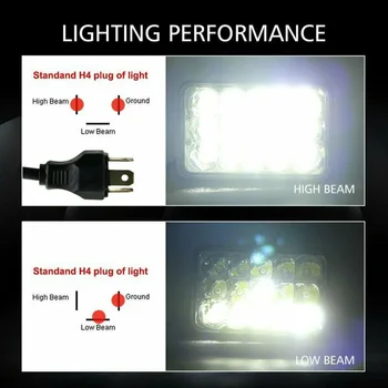 

LED Work Light 5 Inch 45W Car Off-Road Headlight Waterproof 3600LM 6000K