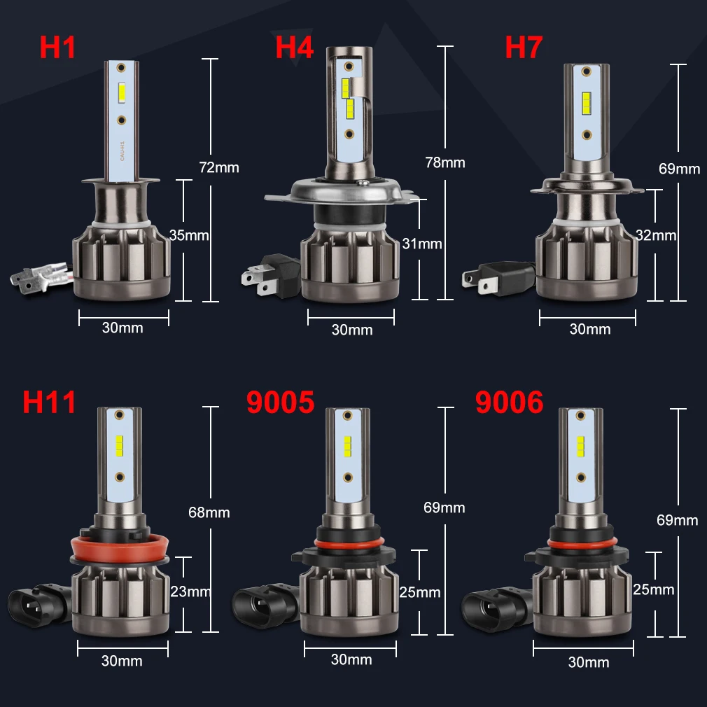 Мини H7 H1 H4 светодиодный H8 H11 HB4 9006 HB3 9005 светодиодный светильник огни автомобиля 6000 К фары авто безвентиляторный прожектор лампы 12V