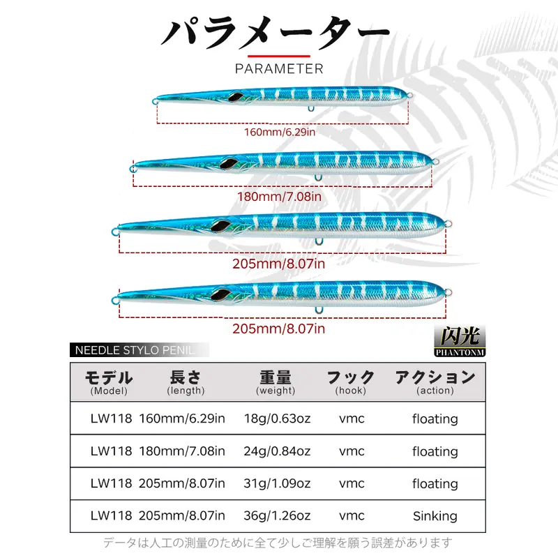 Hunthouse Fishing Lure Needle Stylo Long Casting Pencil Floating 205/180/160mm Isca Artificial Leurre Souple Carp Fishing Lure - Image 2