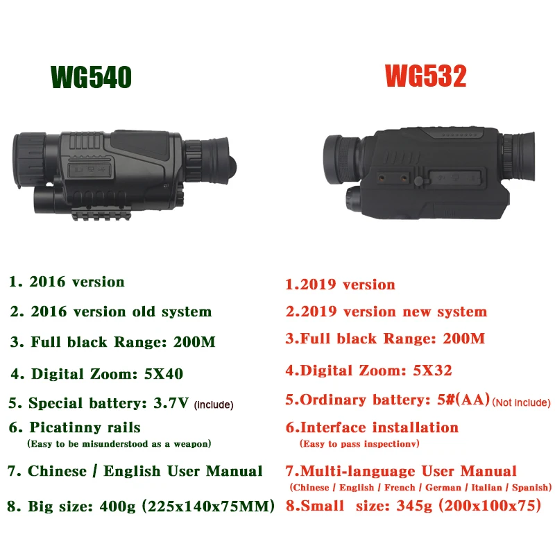 US $98.91 Wildgameplus 5x40 Digital Night Vision Monocular With 8g Tf Card Hunting Night Vision Scope Video Recorder Night Vision Optics