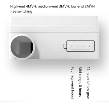 

Rechargeable Electrical Reusable Portable Air Purifier with HEPA Filter for Home Q39F