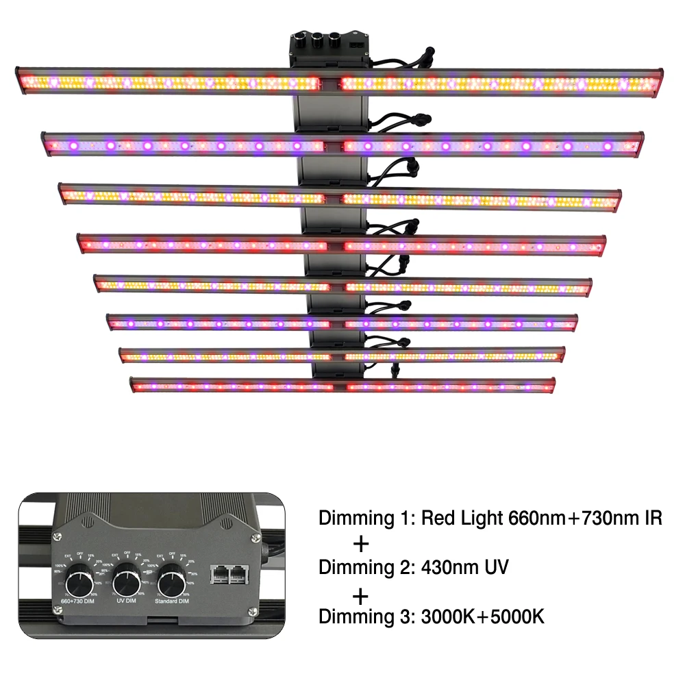 2023Newest Greenhouse LED Grow Light Full Spectrum UV IR on/off Samsung LM301B Professional Indoor hydroponics growing system