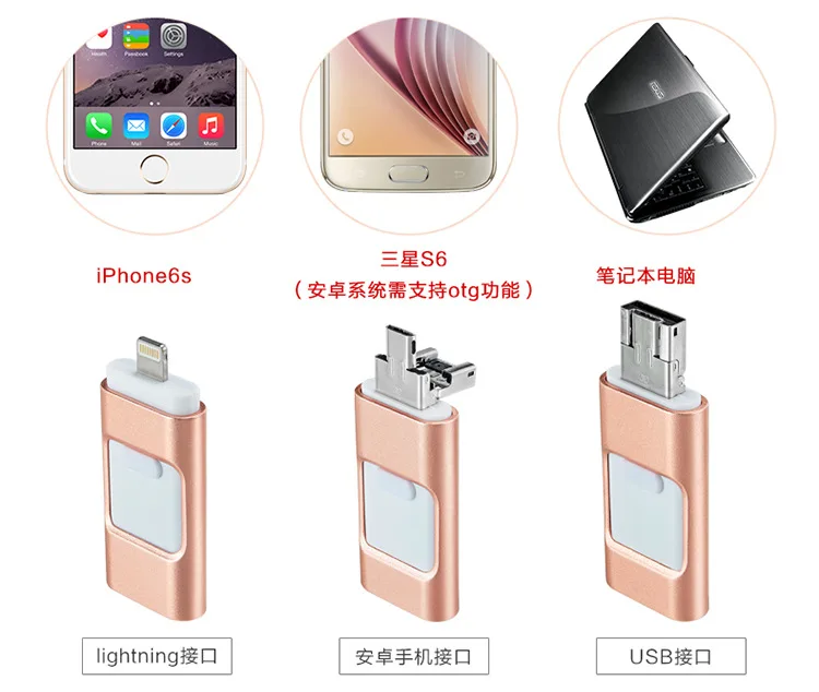 i-flashdrive 3 в 1 USB флеш-накопитель 16 ГБ 32 ГБ 64 Гб 128 ГБ 256 Гб OTG для iphone8/7/7 s/6/6s/plus Mirco otg для ipad/android