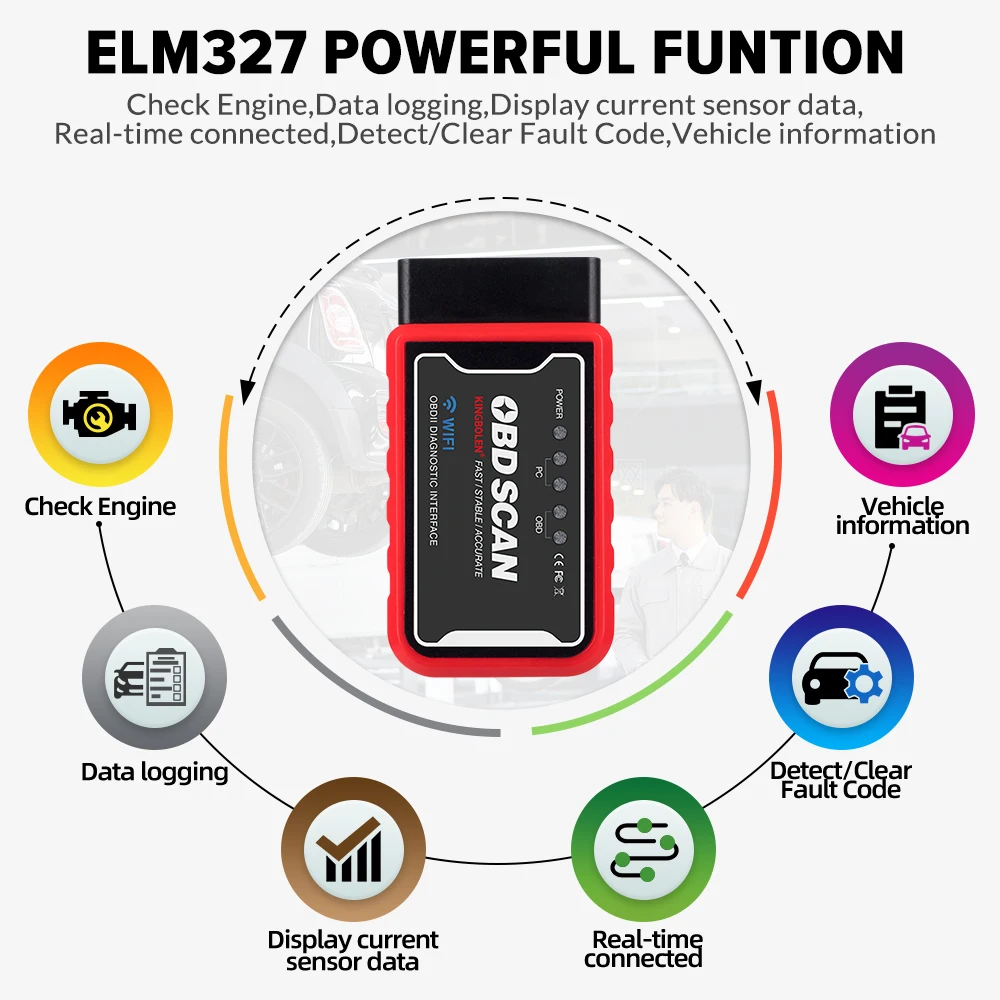 ELM327 WiFi/Bluetooth V1.5 PIC18F25K80 Chip OBDII Diagnostic Tool