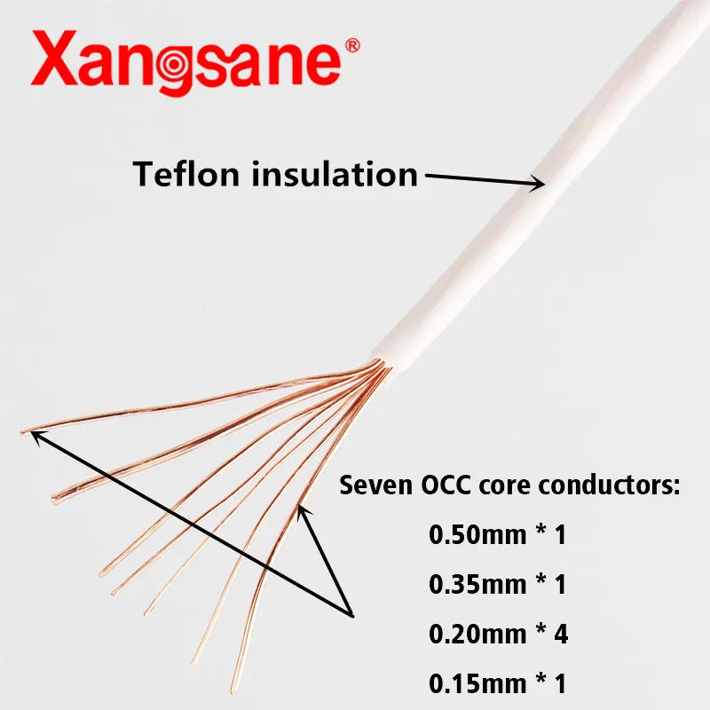 Кабель для динамика xangsanocc 8TC Усилитель громкоговорителя Hi Fi кабель подключения Y