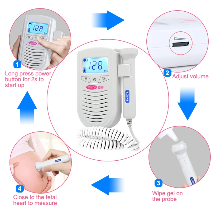 Cofoe Fetal Doppler Ultrasound Baby Heartbeat Detector for Pregnant Woman & Cofoe Portable Air Comp