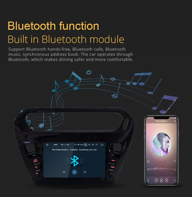 TOPBSNA Android 9,0 автомобильный dvd-плеер для Citroen Elysee peugeot 301- Мультимедиа gps стерео 1Din Автомагнитола wifi 4G+ 64G RDS