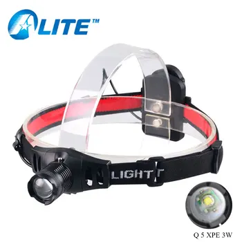 

TMWT XPE LED 18650 Battery Headlight Flashlight Torch Outdoor Camping Hiking Night Fishing Light For Headlamp