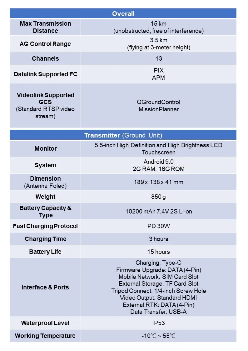 SIYI MK15 Transmitter, 5.5-inch high definition and high brightness LCD monitor Touchscreen Android 9.0 System 2G