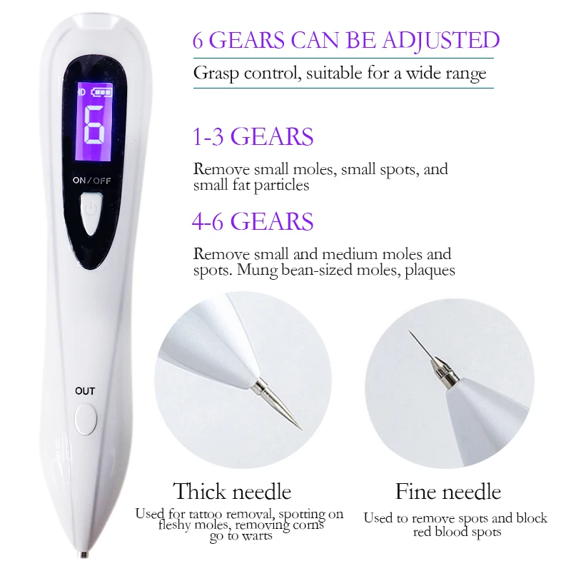 Плазменная ручка с ЖК дисплеем светодиодный светильник лазерное средство для