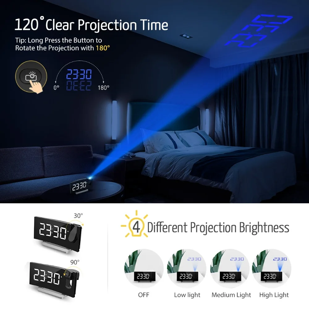 MPOW FM Projection LED Alarm Clock with 5-inch LED Curved Screen Adjustable Brightness Sleep Timer Christmas Gift Alarm Sounds (3)