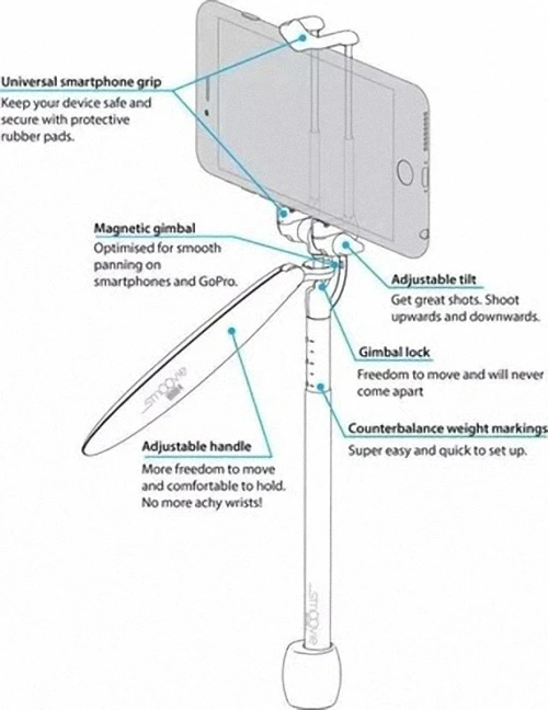 Для samsung Gimbal видео стабилизатор для Iphone6s для Oppo регулируемый портативный смартфон мини-аксессуары