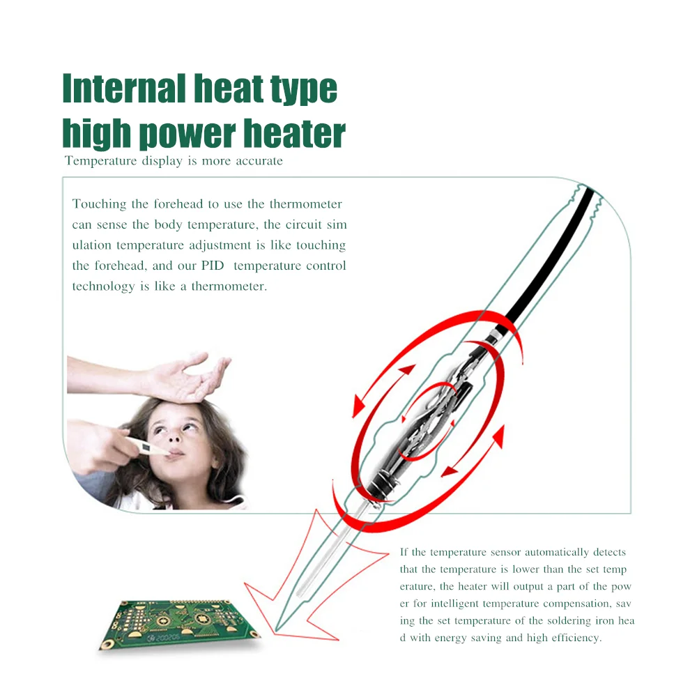 110V 220V дополнительный паяльник 60W YIHUA 947-III набор паяльников с переключателем контроля температуры