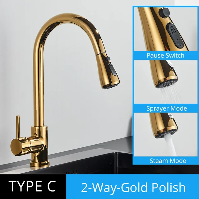Gold Polish C
