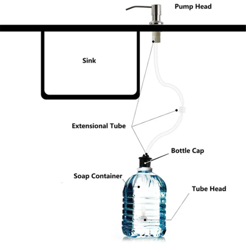 Stainless Steel Kitchen Sink Soap Dispenser Liquid Soap Bottle Golden Bathroom Detergent Liquid Hand Wash Dispenser Pumps soap dispenser