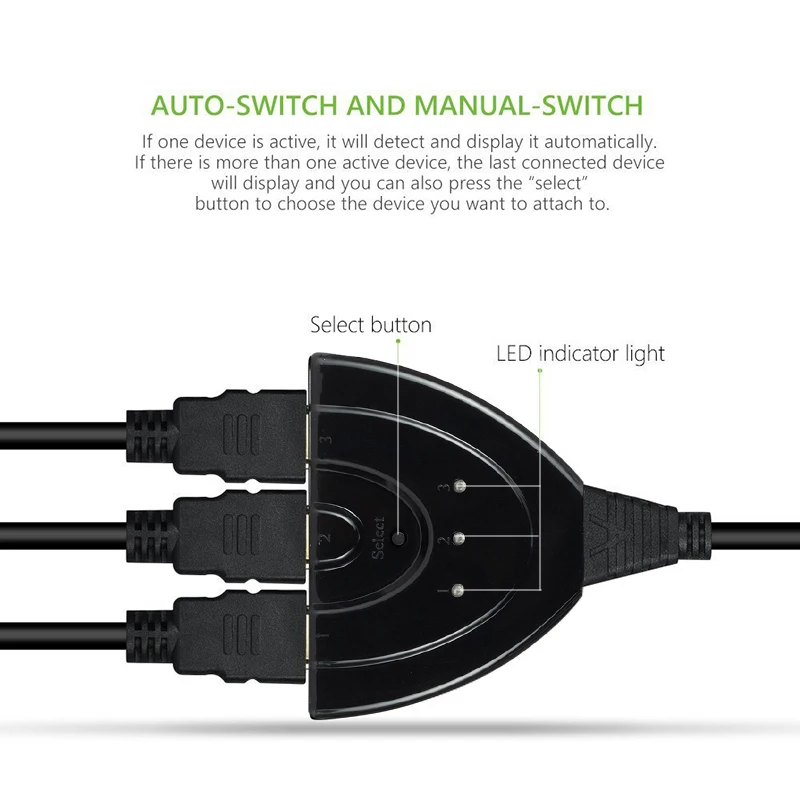 Мини разветвитель HDMI с 3 портами USB Кабель адаптер 1 3b 4K 1080P коммутатор в хаб PD для