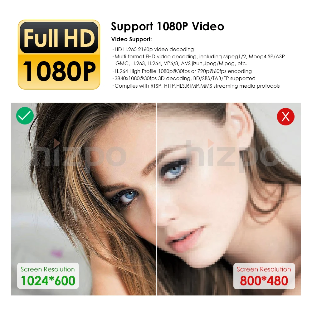 Clearance Hizpo Android 9.0 Double Din Car DVD GPS Player For Audi A4 S4 B7 Canbus Radio GPS Bluetooth 1080P 4G USB Host Ipod Map TPMS DVR 16