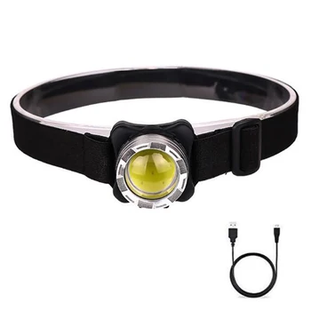 

Powerful Headlamp USB Rechargeable Headlight COB LED Head Light With Built-in Battery Waterproof Head Lamp White Red Lighting