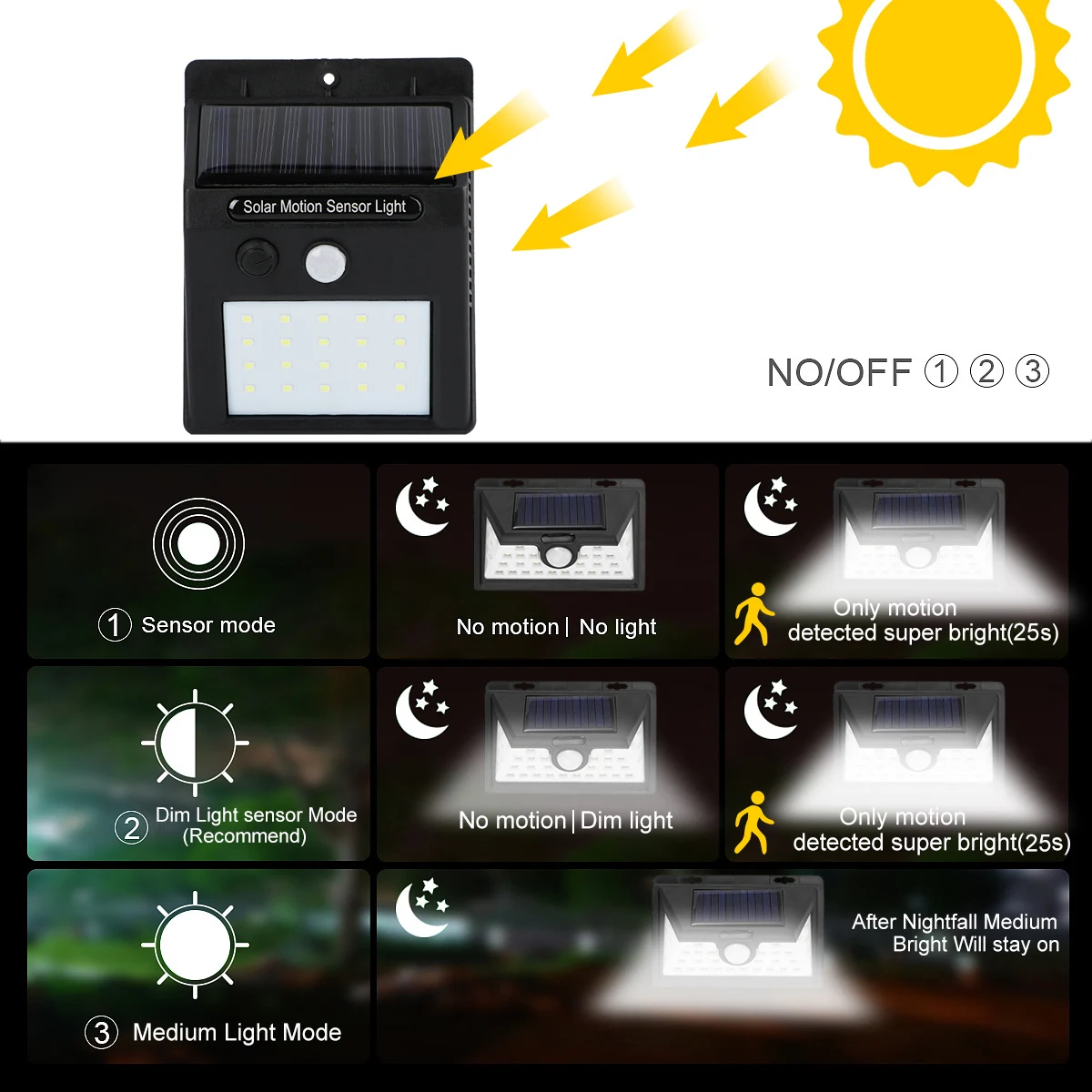 40 LED Solar Power Light 3 Modes Human Body Sensor 4pcs Solar Wall Lamp Outdoor Waterproof Energy Saving Garden Yard Lights