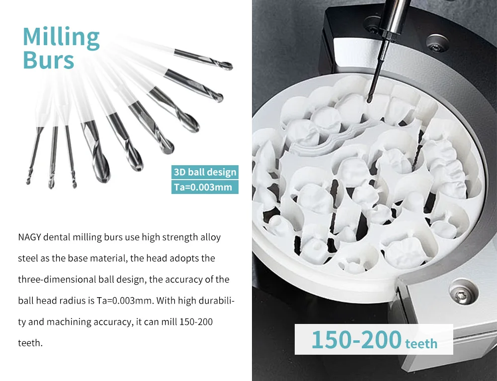 milling burs