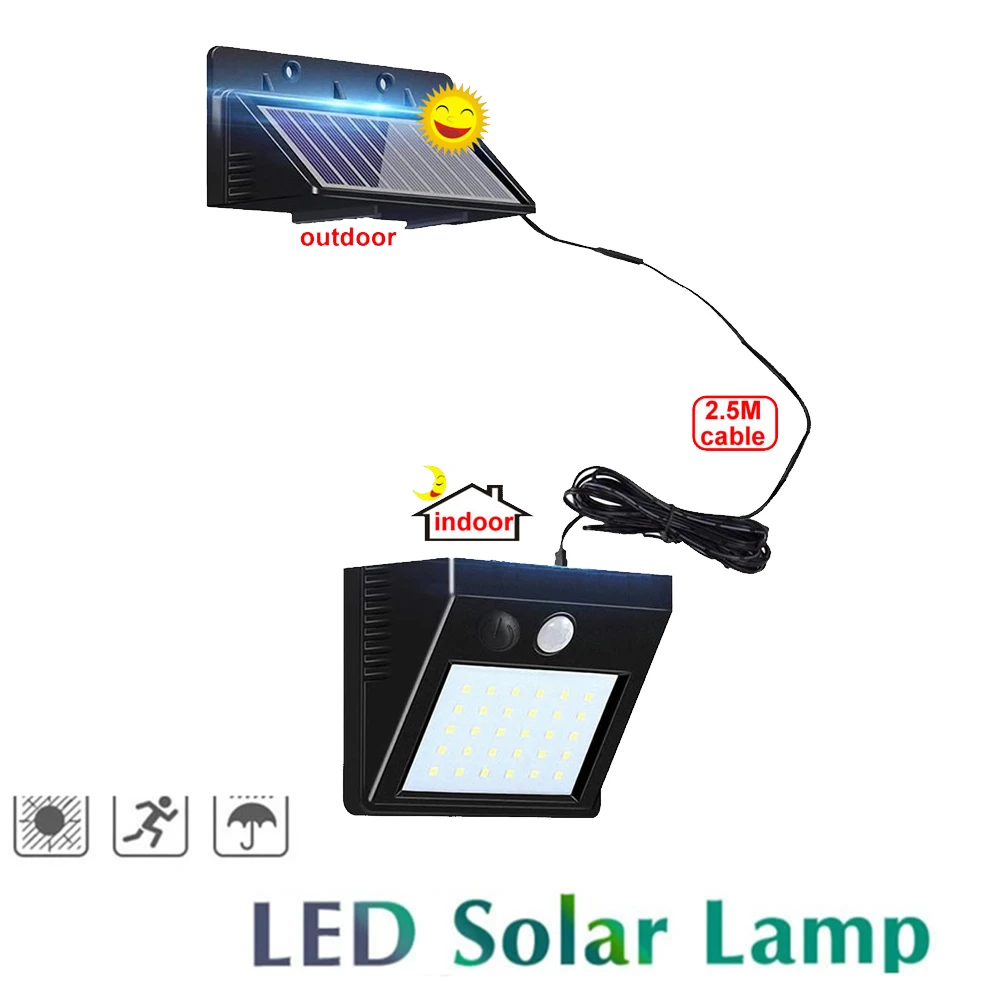 

1/4pcs Radar Solar light Motion Sensor LED Solar Lamp Outdoor Waterproof Garden Street Fence Security Decoration Christmas Solar