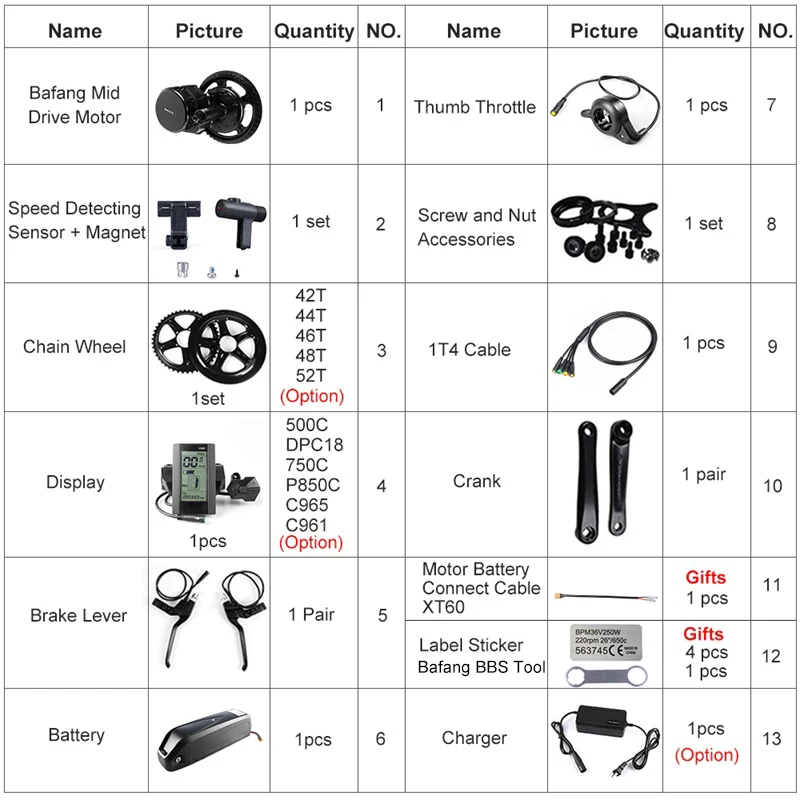 Best Bafang 48V 750W Mid Motor E-bike Conversion Kits SCP BMS Lithium Battery 17.5Ah Samsung Cells Ebike BBS02B Electric Bicycle Part 1