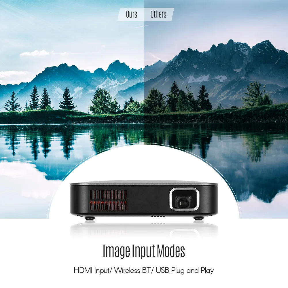 

Smart DLP Portable Projector 4K Resolution HD Image Input 150ANSI Lumens Wireless Pocket Projectors with Remote Control