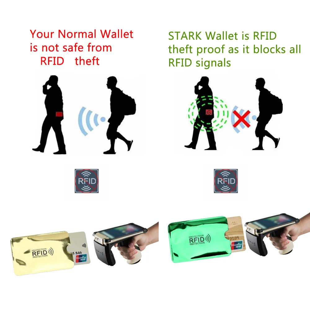 NICEYARD 9,1*6,3 см 5 шт. сумка для хранения Анти-rfid NFC протектор ID карты кредитной карты Алюминиевый Блокировка считыватель держатель для карт