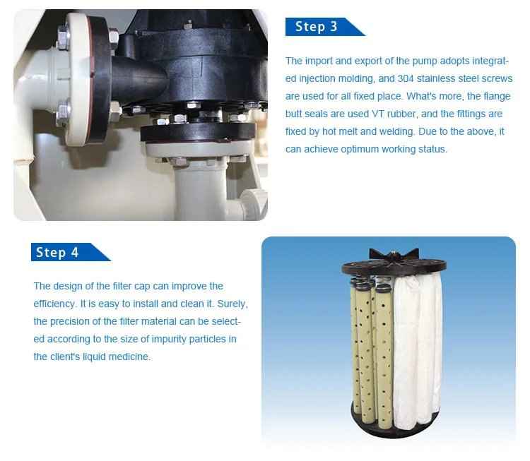 Industrial Water Filter Equipment for sulfuric acid water with optional carbon filter cartridge
