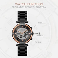 Women's Watches