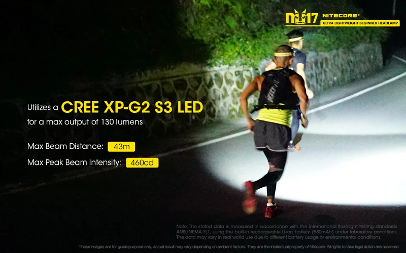 Nitecore NU17 Ultra Lightweight Beginner Headlamp (10)