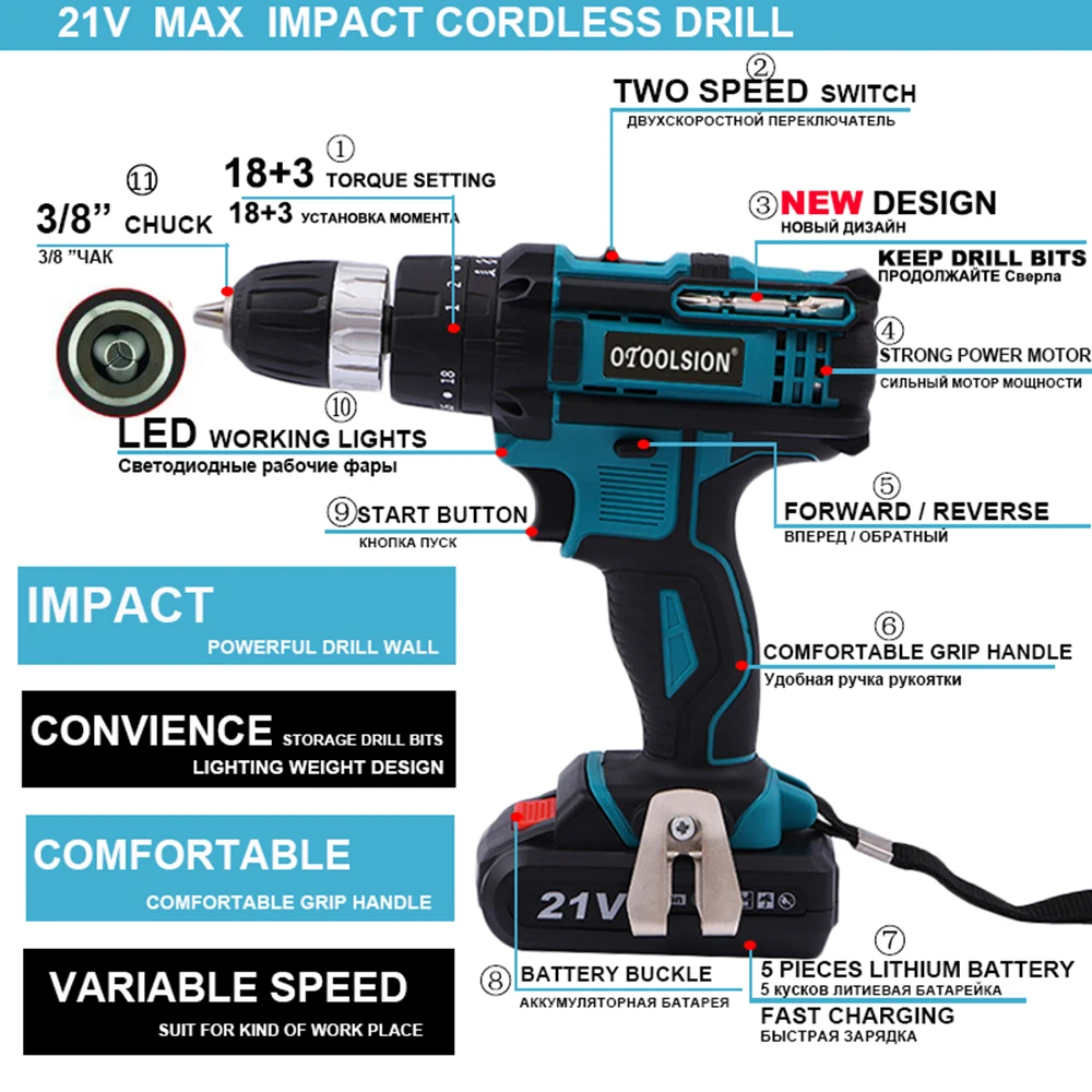 2 Speed 21V Impact Drill Impact Screwdriver Electric Wireless Power Tools Lithium-Ion Battery For Drilling In Steel Wood Ceramic (6)