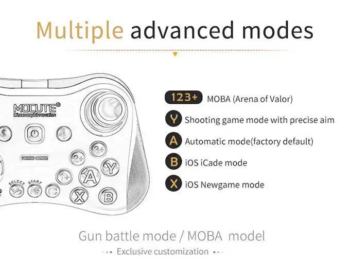 Mocute 056 dzhostk игровой коврик Bluetooth геймпад Pubg контроллер мобильный триггер джойстик для iPhone Android телефон IOS ПК dzhostki