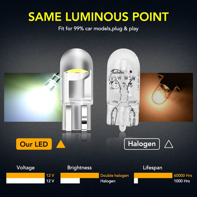 Sulfar T10-COB Universal Glass Enclosed T10 W5W LED Parking Light