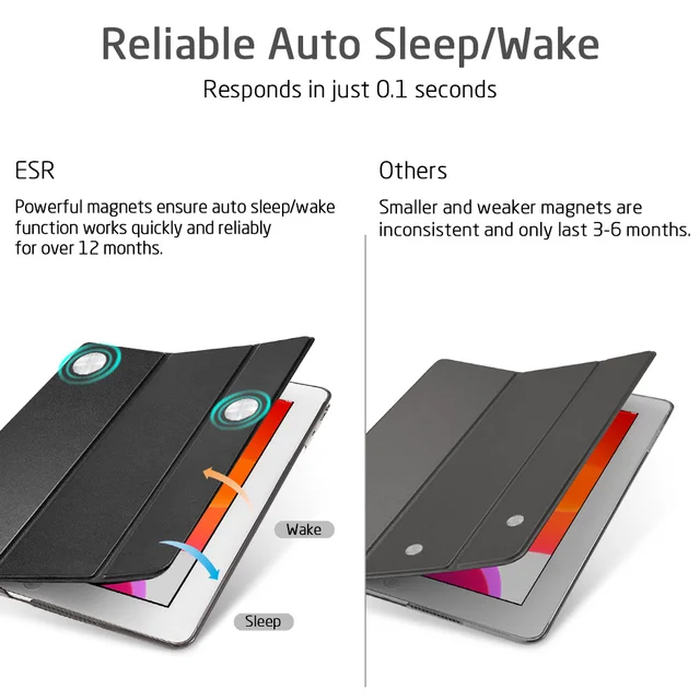 Esr for ipad 8th 2020 case 8 102 inch tpu soft edge smart 7th