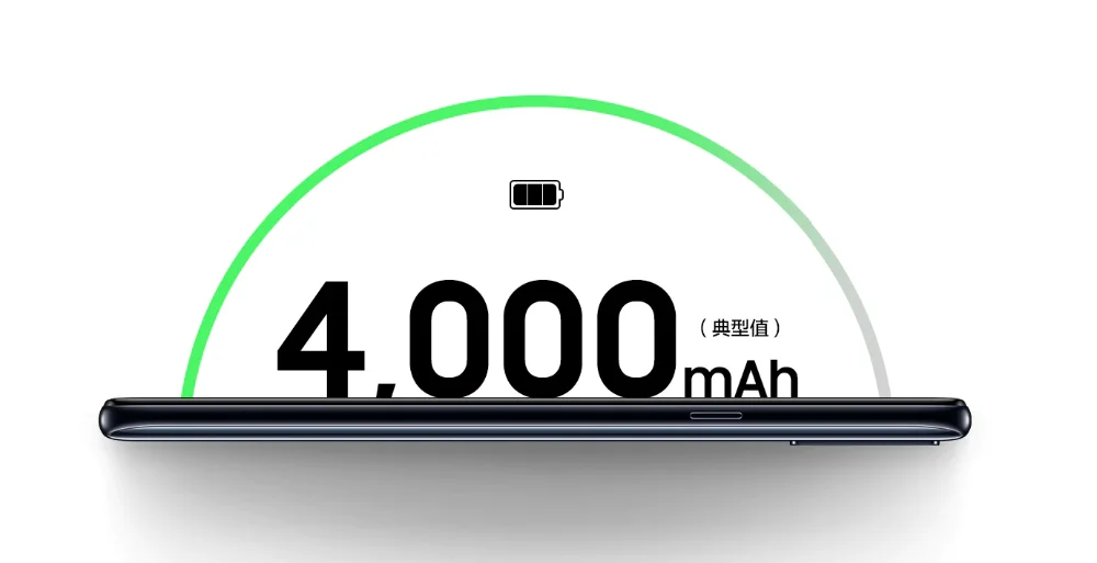 Мобильный телефон samsung Galaxy A20S 4 Гб 64 Гб 6,5 дюймов Infinity-V Snapdragon 450 Восьмиядерный Android 9,0 4000 мАч 13 МП 4G LTE