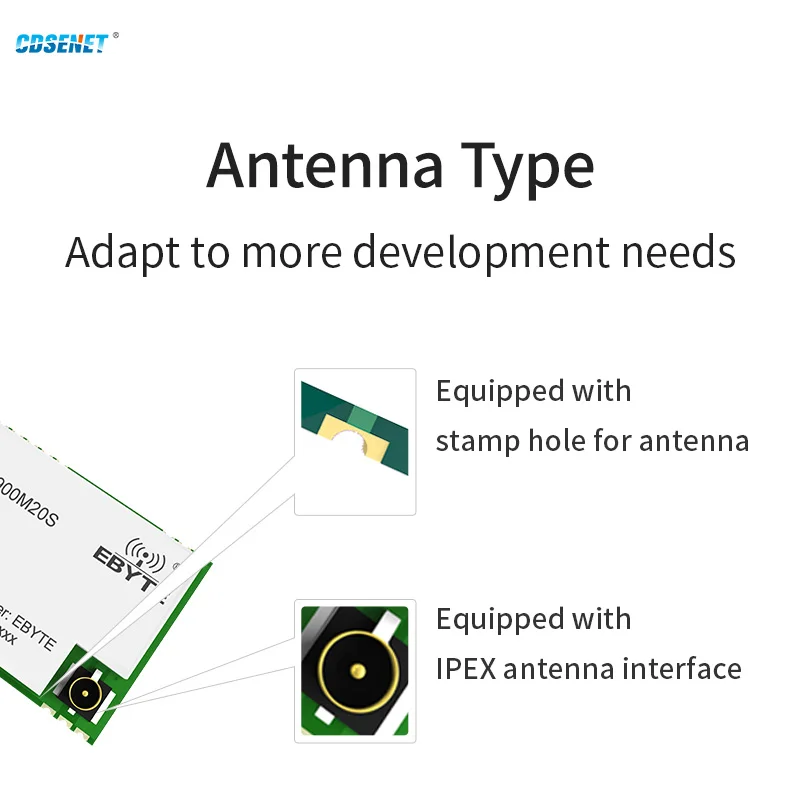 Wireless Module CMT2300A 868/915MHz SMD Wireless Module SPI Hardware Module E49-900M20S 3km Long Range IPEX/Stamp hole Antenna Wireless