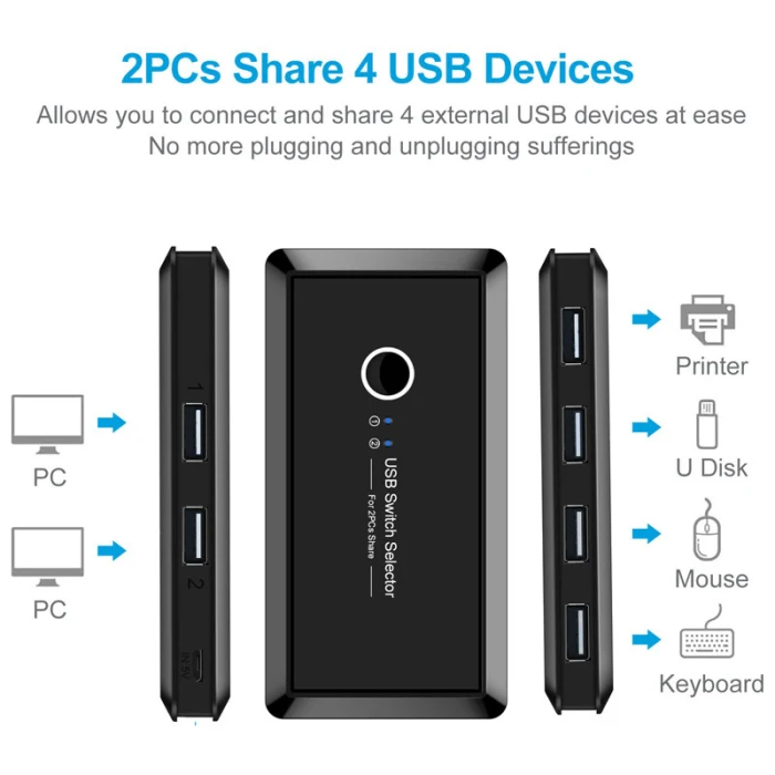 KVM переключатель коробка 2 компьютеры обмен 4 USB устройства для клавиатуры сканер проектор новое поступление