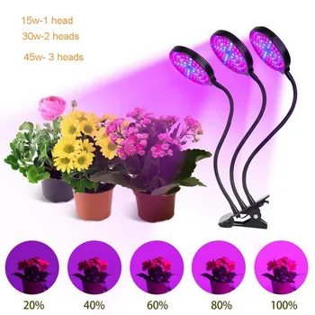

15W /30W/45W Grow Lights for Indoor Plants Waterproof Full Spectrum LED Grow Light Bulb
