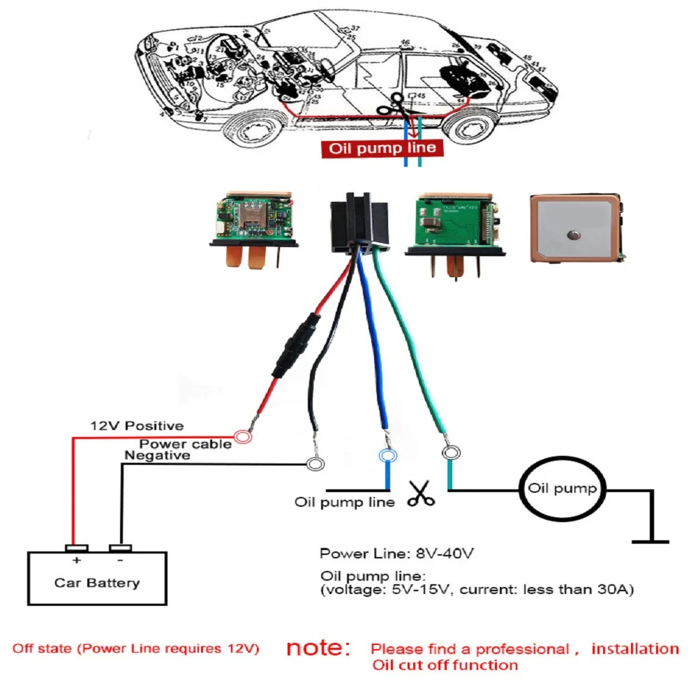 CJ720 Quality Car Tracking Car Relay GPS Tracker Device GSM Locator Remote Control Anti-theft Monitor Cut Off Oil Power System