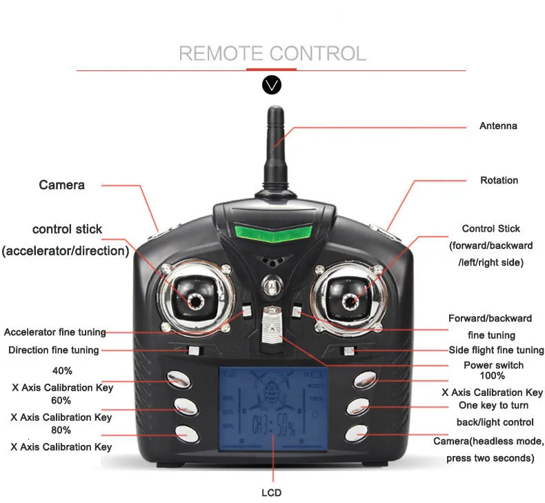 WLtoys Q222 Квадрокоптер Дрон 4CH Q222G 5,8G FPV цифровая передача дроны вертолет HD камера с ЖК-экраном игрушка для подарков