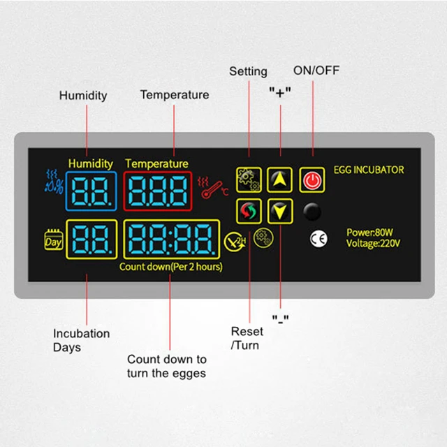 Contrôleur de température et humidité PID pour incubation ZL-7901A 220V