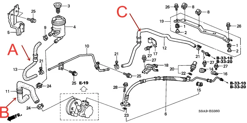 Hoping Power Steering Oil Tank Hose Tube Pipe For HONDA CRV ...