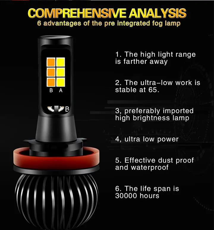 2 шт. противотуманные led H1 H3 H4 H7 H11 9005 9006 hb3 hb4 880 светодиодные противотуманные Автомобильные фары, лампы, фары canbus MINI 12 в 6000 К 35 Вт