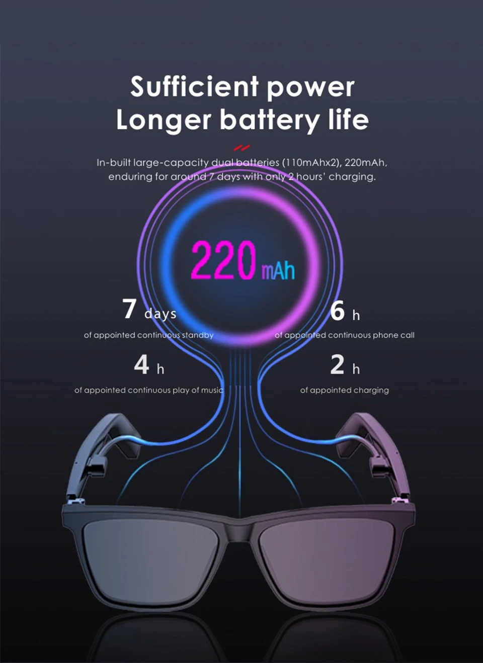 2021 New iULi P7 Fashion Smart Wireless Bluetooth Audio Glasses For Outdoor Sports Driving Cycling Sunglasses
