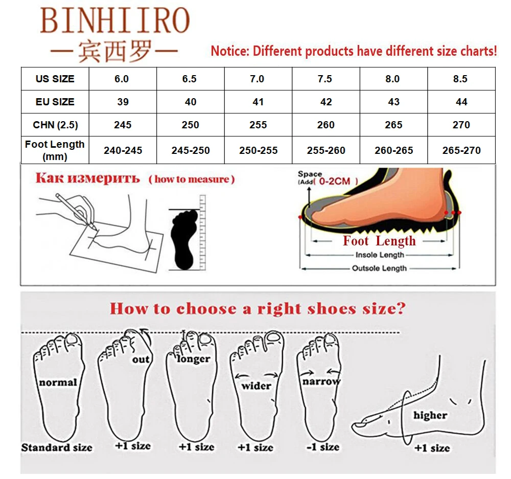 BINHIIRO/Высококачественная парусиновая обувь; модные брендовые вулканизированные туфли для влюбленных; классические желтые мужские высокие парусиновые туфли в стиле ретро